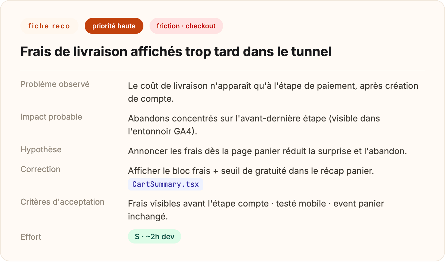 Fiche de recommandation CRO prête à coder : problème, hypothèse, correction et critères d'acceptation